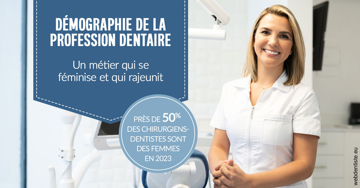 https://www.pedeboscq-pecastaing.fr/Démographie de la profession dentaire 1
