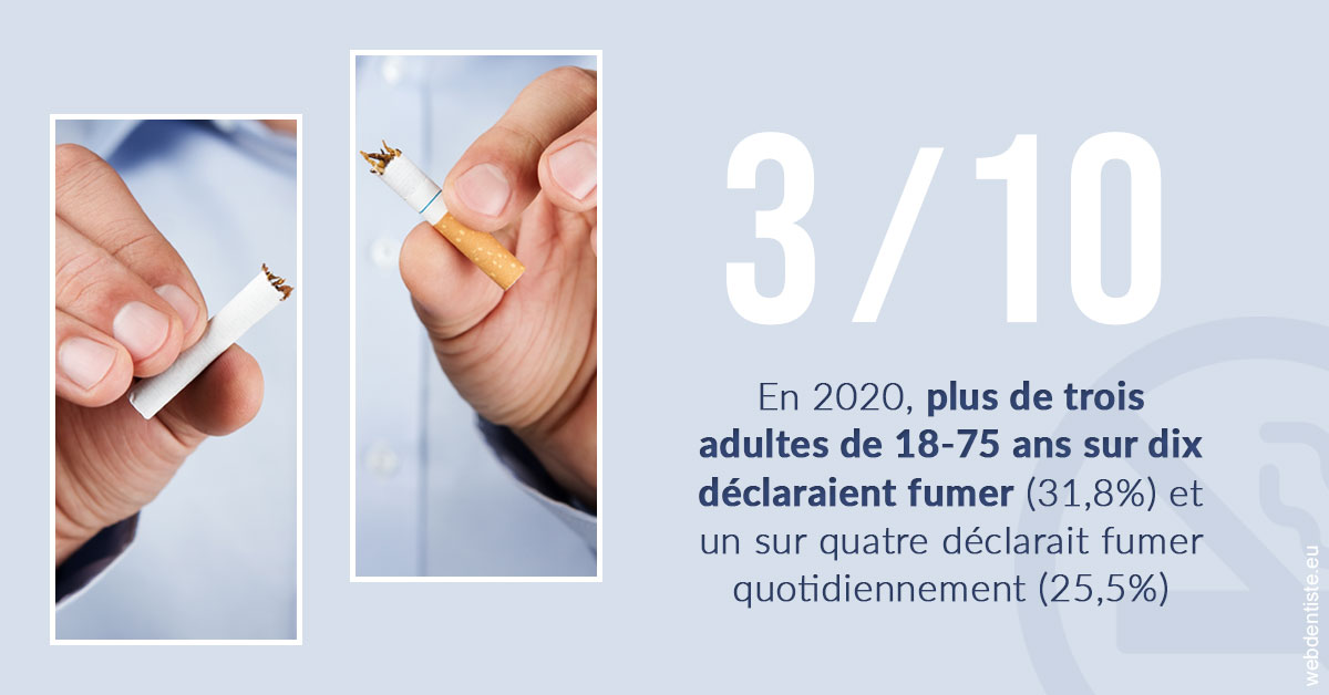 https://www.pedeboscq-pecastaing.fr/Le tabac en chiffres
